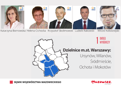 Infografika prezentująca zdjęcia portretowe pięciu radnych z okręgu wyborczego numer 1, mapkę Warszawy z oznaczonym innym kolorem obszarem okręgu wyborczego i wymienionymi dzielnicami, wchodzącymi w jego skład