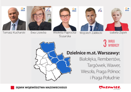 Infografika prezentująca zdjęcia portretowe pięciu radnych z okręgu wyborczego numer 3, mapkę Warszawy z oznaczonym innym kolorem obszarem okręgu wyborczego i wymienionymi dzielnicami, wchodzącymi w jego skład.