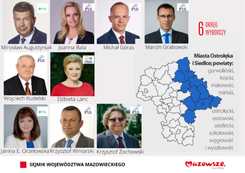 Infografika prezentująca zdjęcia portretowe dziewięciu radnych z okręgu wyborczego numer 6, mapkę Mazowsza z oznaczonym innym kolorem obszarem okręgu wyborczego i wymienionymi miastami i powiatami, wchodzącymi w jego skład.